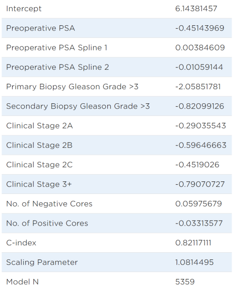 survival_regression1.png survival_regression1.png
