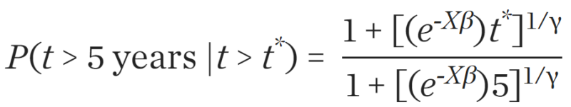 survival_regression.png survival_regression.png